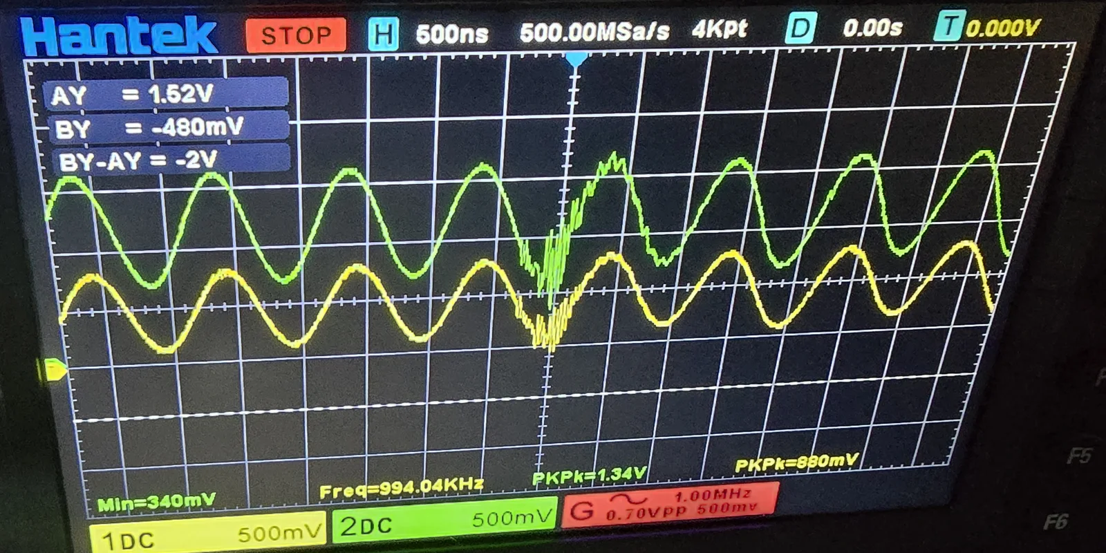 Oscilloscope screen showing two traces: the yellow input sine wave and the larger green output sine wave from the RGB mod board, generator set to 1 MHz, 0.70 Vpp with 500 mV offset.